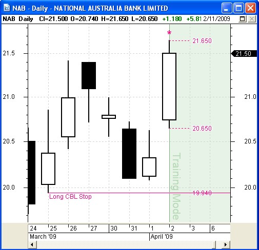 Count Back Line - non-simple example of the CBL tool.